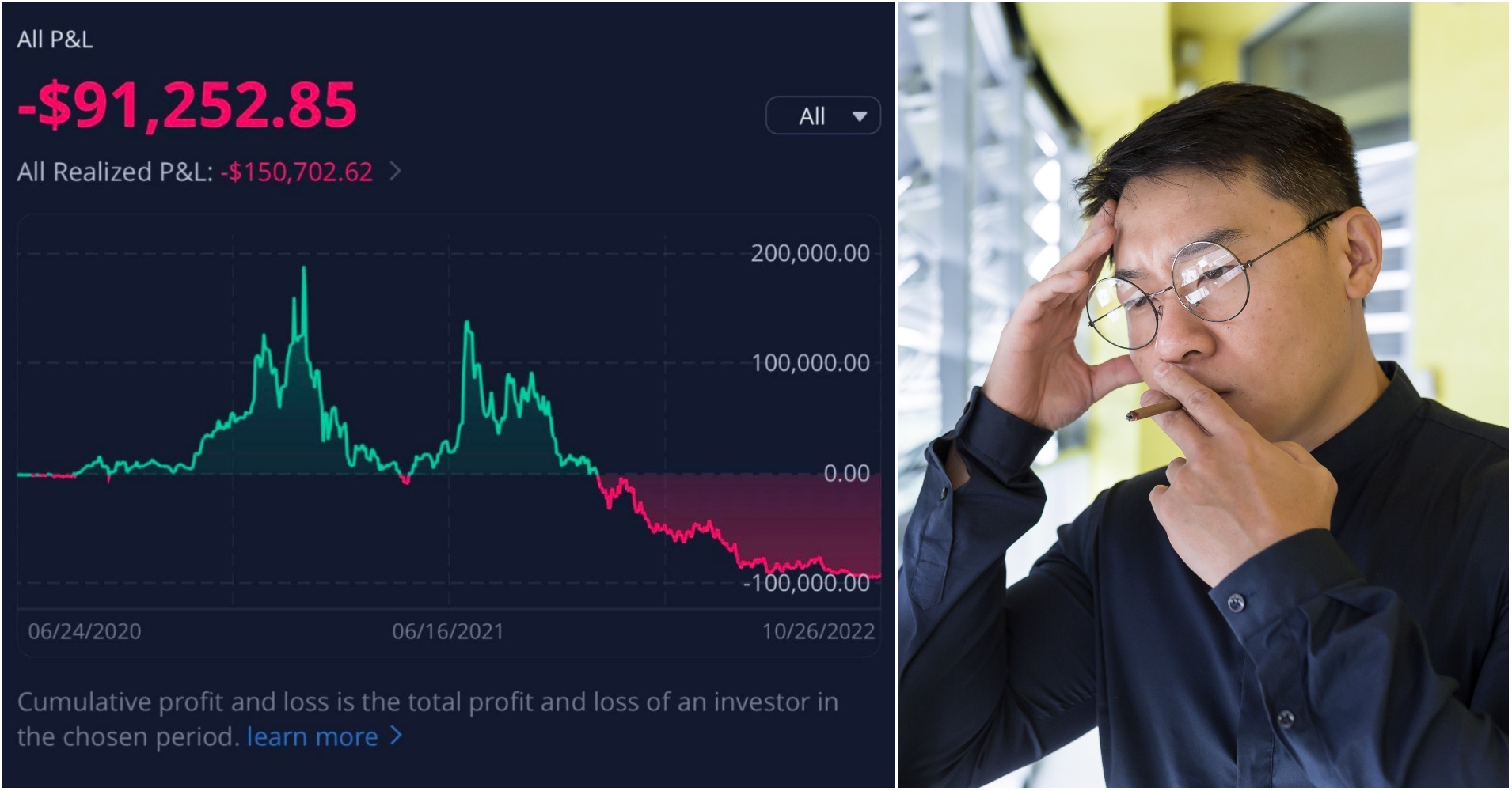 I Lost $17K In Cryptocurrency. Here’s What I Learnt After The Crash ...